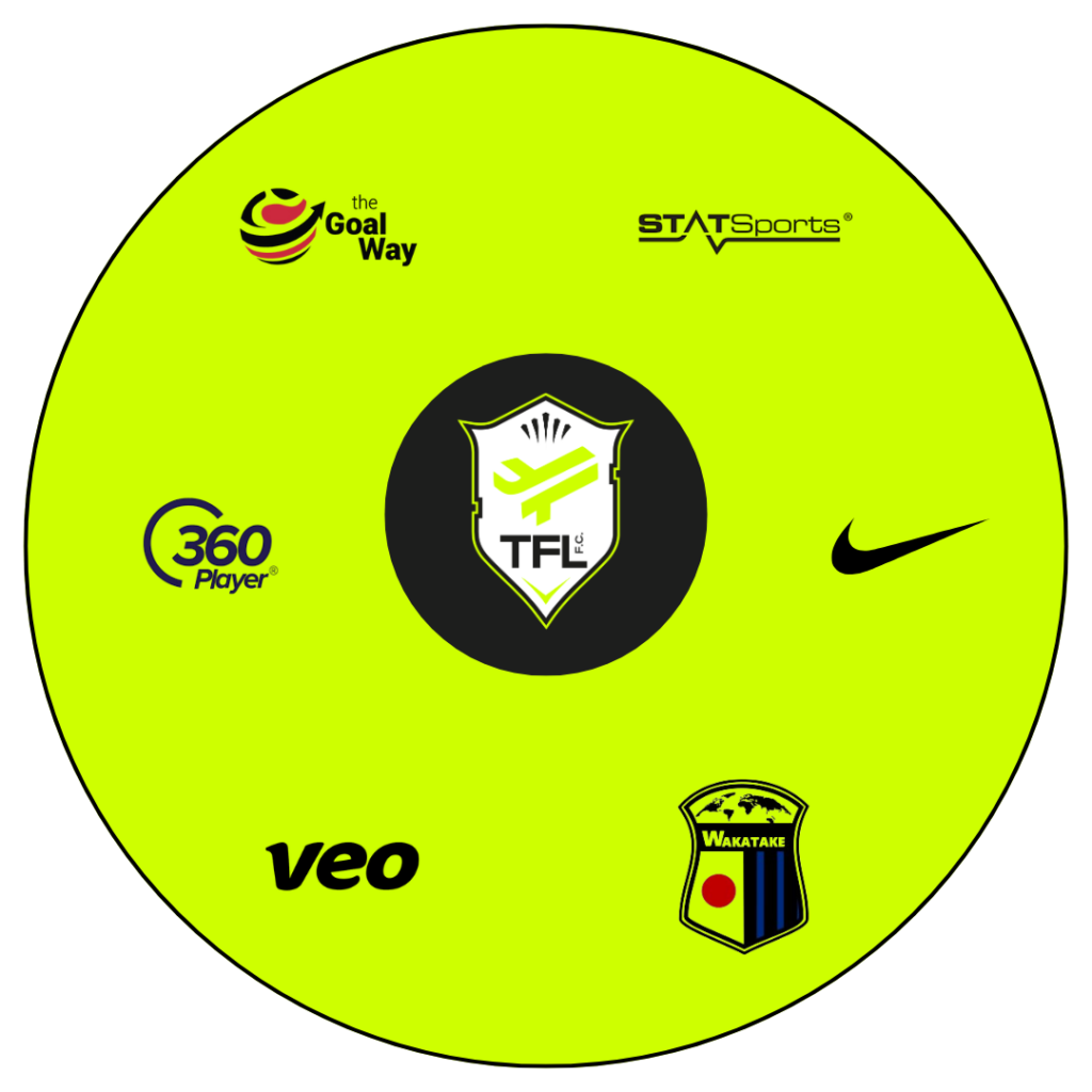 tflc Football Academy in Spain partners